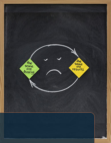 Personal Effectiveness Training Materials