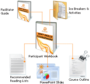 participant workbook
